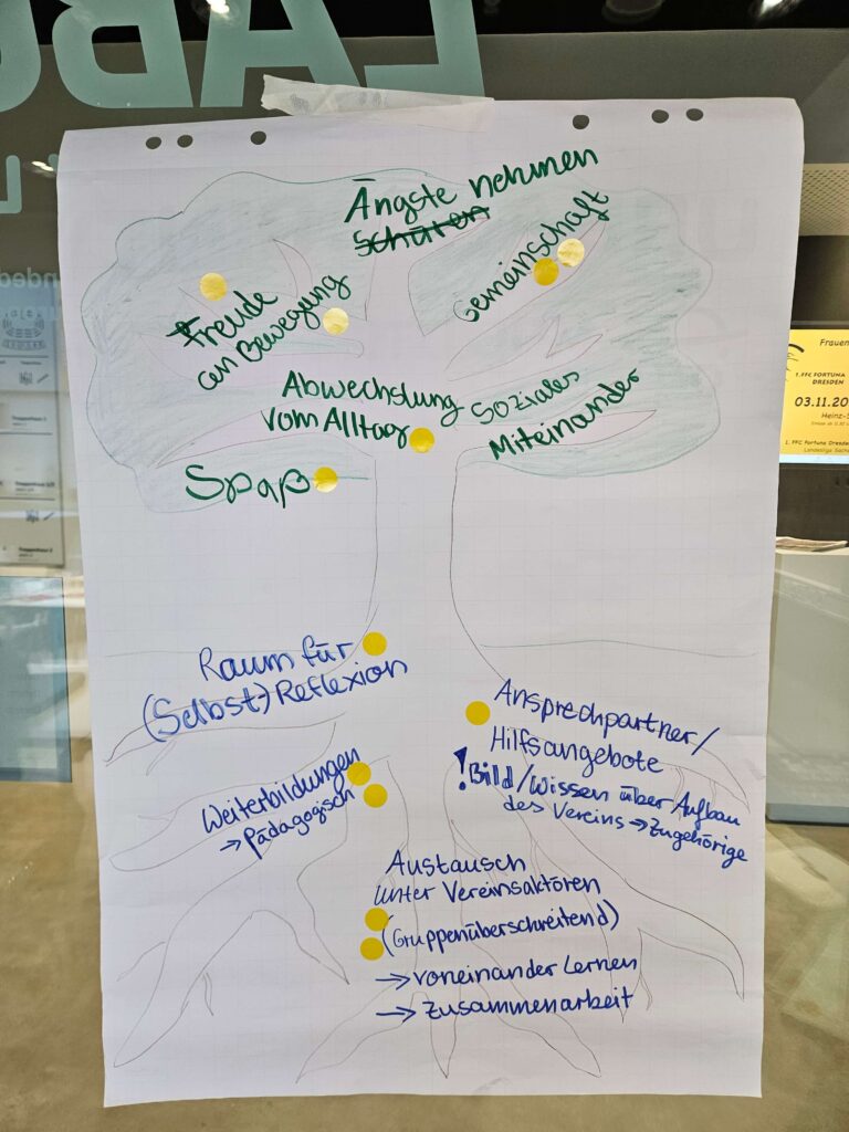 Schulungen_Kinderschutz (5)